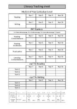 Preview of NZ Literacy Tracking Sheet