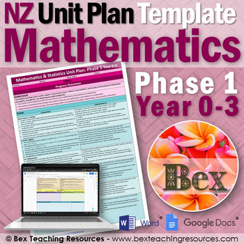 Preview of NZ Mathematics Unit Plan Template - Phase 1 - Year 0-3