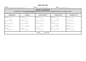 nz maths basic facts test stages 2 3 8 set 1 by miss grey tpt