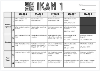 Preview of NZ Maths IKAN Test 1