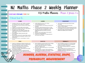 Preview of NZ Maths Phase 2 - Weekly Planner (Google Doc)
