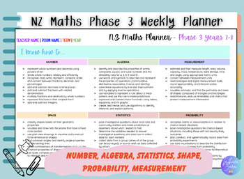 Preview of NZ Maths Phase 3 - Weekly Planner (Google Doc)