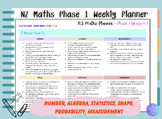 NZ Maths Planner - Phase 1 (Google Doc)