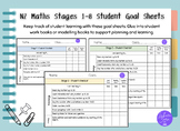 NZ Maths Stages 1-8 Student Goal Sheets