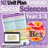 NZ Social Sciences Unit Plan Template - Year 1-3