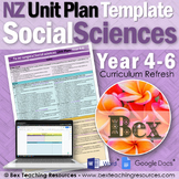 NZ Social Sciences Unit Plan Template - Year 4-6