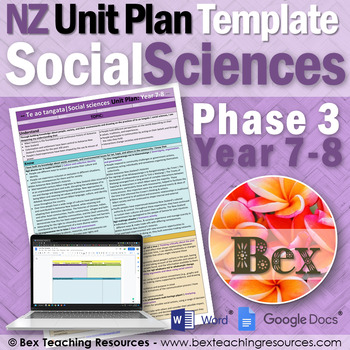 Preview of NZ Social Sciences Unit Plan Template - Year 7-8, Phase 3