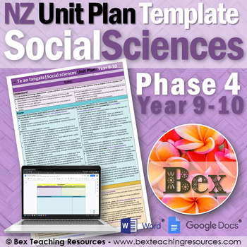 Preview of NZ Social Sciences Unit Plan Template - Year 9-10 Phase 4