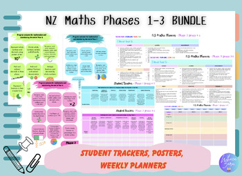 Preview of NZC Maths Curriculum Refresh Phases 1-3 Bundle
