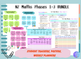 NZC Maths Curriculum Refresh Phases 1-3 Bundle