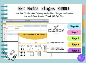 Preview of NZC Stages 0-8 Maths Bundle