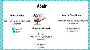 Preview of Na Briathar Neamhrialta - Irish Irregular Verbs