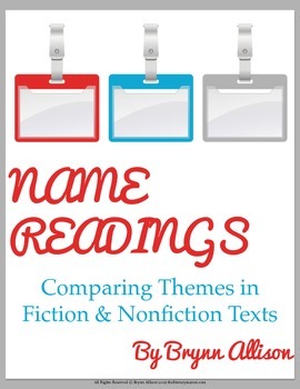 Preview of Name Readings by Sandra Cisneros, Immaculeta Uzoma Achilike: Focus on Theme