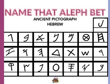 Preview of Name That AlephBet- Modern Hebrew Script Worksheet