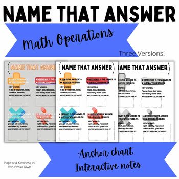 Preview of Name That Answer -- Anchor Chart or Interactive Math Notes