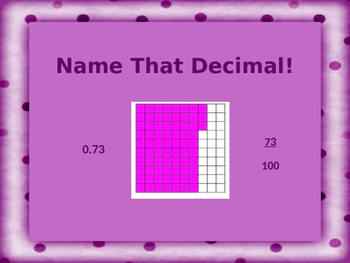 Preview of Decimal Review : Read decimals as models, decimals, percents and fractions!