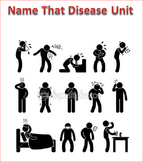 Name That Disease Unit
