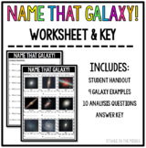 Types of Galaxies Practice