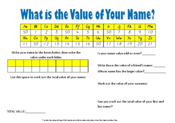 Preview of Name Value Maths Activity