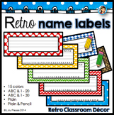 Name labels (editable)