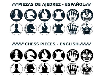 Vocabulario de ajedrez en español - Online Spanish World