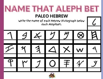 Preview of Name that AlephBet- Paleo Hebrew Script