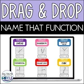 Preview of Name that Function Family Digital Drag and Drop Activity