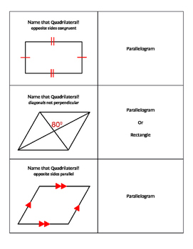 Preview of Name that Parallelogram Quiz-Quiz-Trade