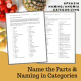 Name the Parts & Naming in Categories for Word-Finding (Ap