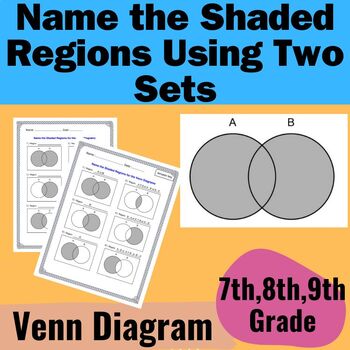 Preview of Name the Shaded Regions Using Two Sets Worksheets - Venn Diagram