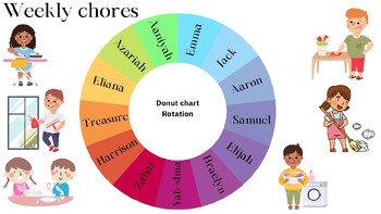 Preview of Name wheel for chore rotation