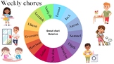 Name wheel for chore rotation