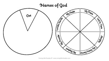 Names of God - Spinning Wheel by Raising Little Disciples | TpT