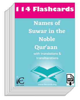 Preview of Names of Suwar in the Noble Qur'aan