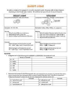 Preview of Naming Acids Note and Worksheet