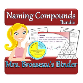 Preview of Naming Compounds Bundle - Spinner, Puzzle, PowerPoint, Notes & Quizzes