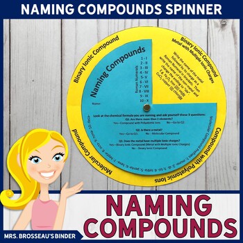 Preview of Naming Compounds Spinner - A Fun Chemical Nomenclature Review!