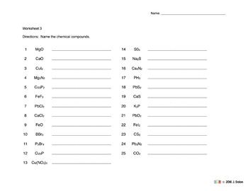 Naming Compounds and Writing Formulas Mini Unit by ViaNova Learning ...