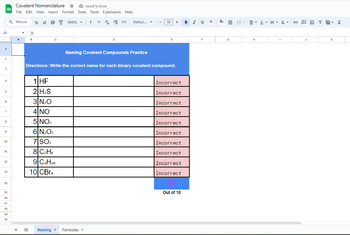 Preview of Naming Covalent Compounds Self Checking Sheet