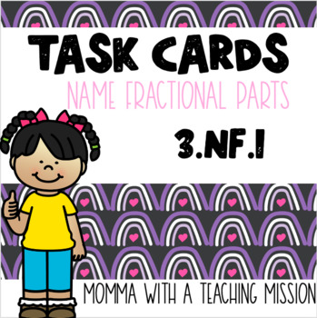 Preview of Naming Fractional Parts Task Cards 3.NF.1 Free