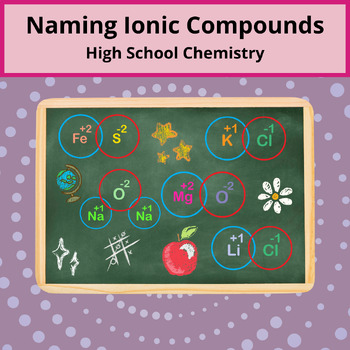 Preview of Naming Ionic Compounds Practice Problems - High School Chemistry (All Levels)