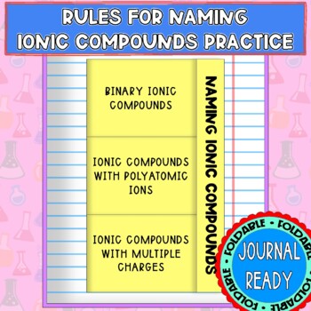 Preview of Naming Ionic Compounds Practice with Key