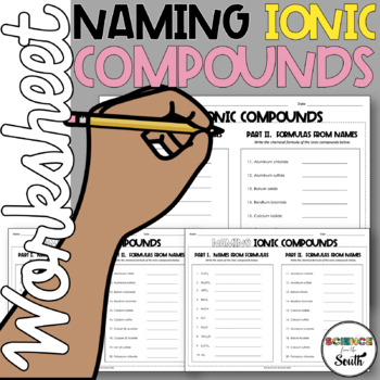 Preview of Naming Ionic Compounds Worksheet with Differentiation for Review or Assessment