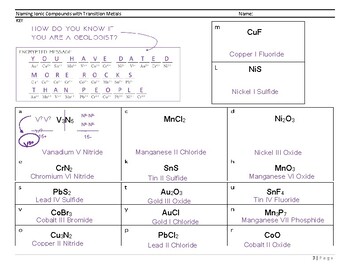 Naming Ionic Compounds with Transition Metals ~ Worksheet with Riddle