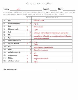 Covalent And Ionic Naming Worksheet Teachers Pay Teachers