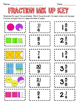 Naming Mixed & Improper Fractions Sort & Practice Page by Create Love Teach