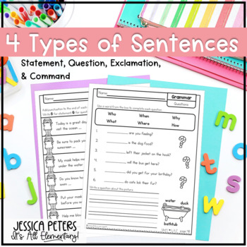 Four Types of Sentences | Statements, Questions, Exclamations, & Commands