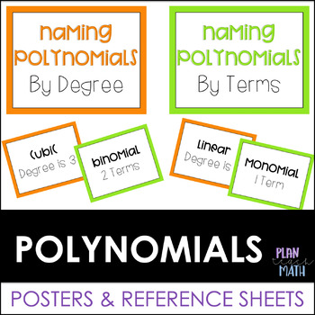 Preview of Polynomials Word Wall - Posters