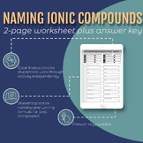 Naming & Writing Formula of Simple Ionic Compounds Workshe