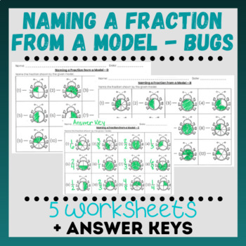 Preview of Naming a Fraction from a Model - Bugs Worksheets